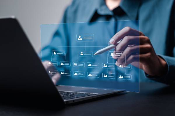 struktura organizacyjna firmy