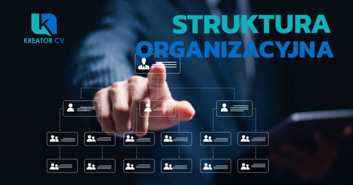 struktura organizacyjna